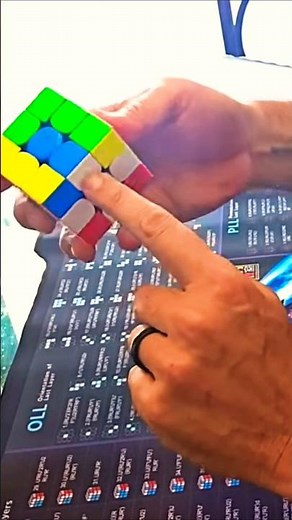 Solving the Rubik's Cube: Making the White Cross in the Beginner's Method.