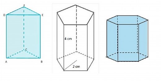 Rumus Prisma: Cara Hitung Luas Permukaan dan Volume, Lengkap dengan Karakteristiknya - Tribunnews.com