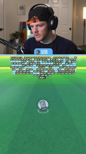 DAY 7 Racing with Musty: Hit Every Distance in Rocket League
