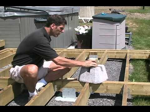 Solving Several Problems at Once - Titan Deck Foot