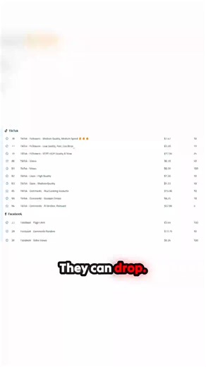 Navigating the ever-changing landscape of online followership can be tricky! This insightful discussion sheds light on how certain types of followers—particularly those using low-cost services—are more likely to fluctuate, impacting your engagement levels. The perspective shared here highlights the importance of quality over quantity in follower growth. As services evolve, the emphasis on genuine connections becomes critical to maintaining a loyal audience. Discover the nuances of follower reten