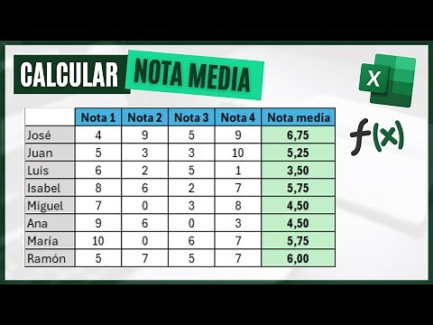 How to calculate the GPA in Excel