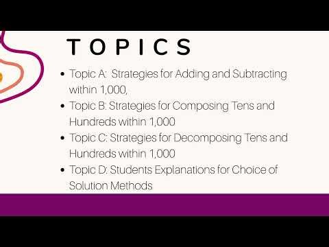 2nd Grade Math Module 5