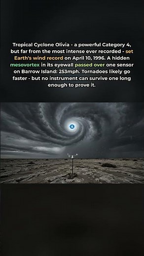 253 mph: The Vortex Inside a Cyclone That Broke Everything #extremeweather #tornado #highwindwarning