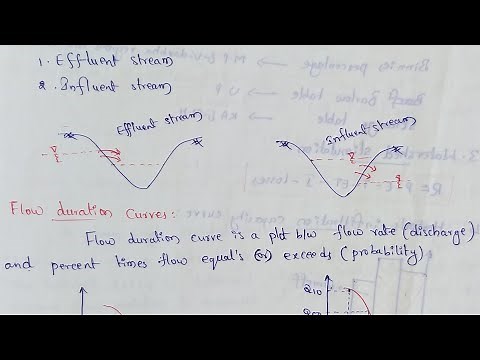Classification of water bodies | Effluent and influent stream | Flow duration curve