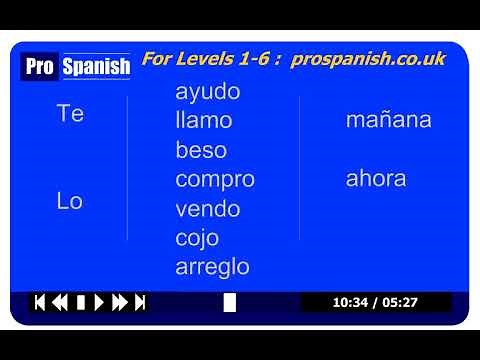 How to say "Shall I" - Learn Spanish with ProSpanish