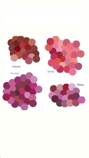 seasonal color palette #colorcombinations #colorpalette #seasonalcolorpalette #colortheory