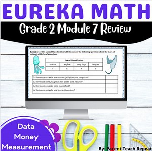 Engage NY {Eureka} Math Grade 2 Module 7 Digital Review Graphing Money Measure
