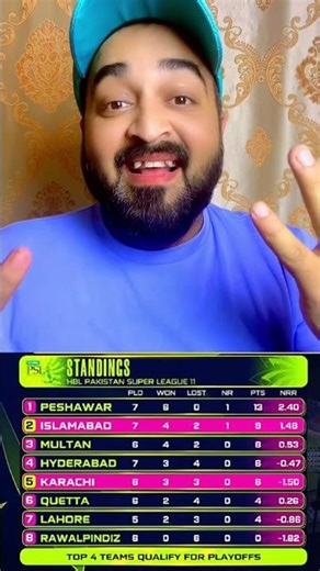 Point table PSL 11