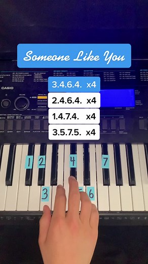 Learn to Play 'Someone Like You' by Adele on Piano | Piano Tutorial