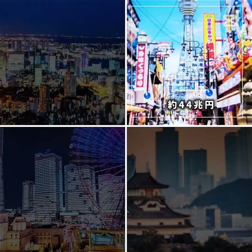 各都道府県のGDP #チャンネル登録お願いします #人気になりたい #ランキング
