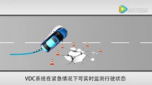VDC车辆动态控制系统