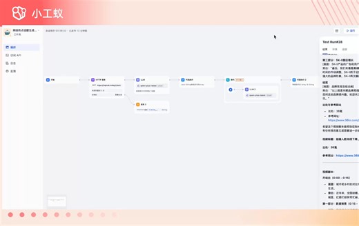 AI玩转网络热点!键生成爆款视频脚本 #小工蚁 #dify