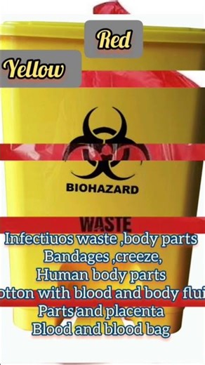 #Biomedical waste management #Nutrix Tales #hospital