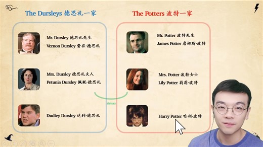 第一章 Chapter 1 第1节