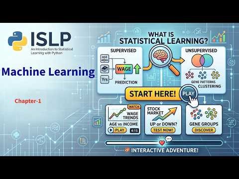 Machine Learning ISLP Chapter-1 Explained | Why You Should Learn Statistical Learning
