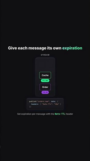 Per-Message TTL in NATS — Stop Expiring All Messages the Same Way