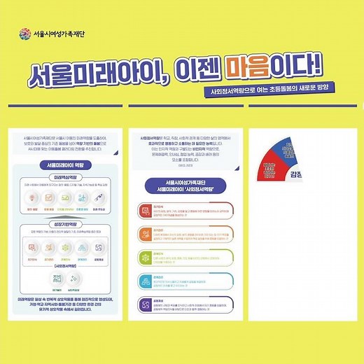 2025 서울미래아이 역량 포럼 - 서울미래아이 핵심역량, 우리동네키움센터 운영사례 공모전 선정사례 등