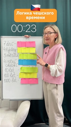 2 апреля 2026 г.