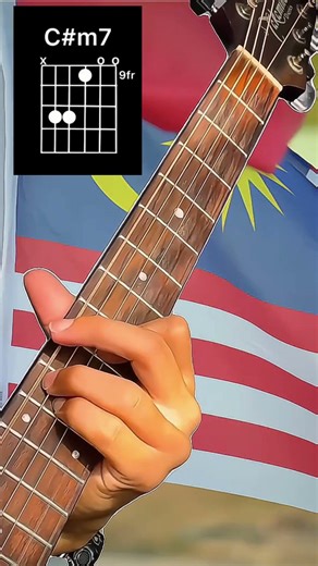 E Badd11 C#m7 Aadd9 | Beautiful Modern Guitar Chord Progression