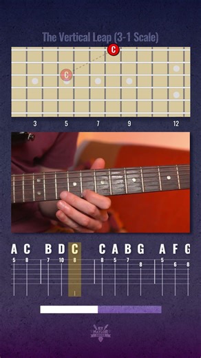 Stop Running Scales...Learn Them in THIRDS!