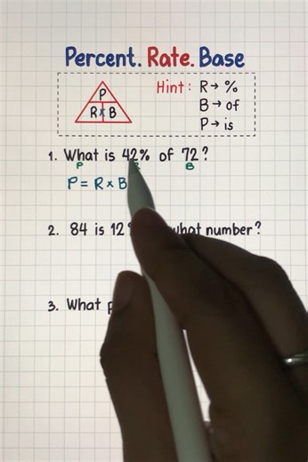 314K views · 2.4K reactions | The Easiest Way to Calculate Percentages 勞 #percentage | Math Love | Facebook