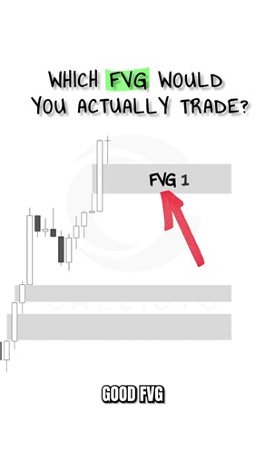 SIMPLE FVG BREAKDOWN 🎯 — ✅Follow for more XAUUSD tips 📩Save this before next session ⚠️This is not financial advice. Results vary. Trading involves risk #tradingstrategy #trading #forex #xauusd #forexeducation