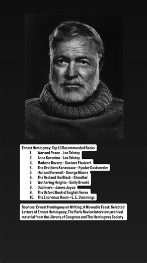 Ernest Hemingway: Top 10 Recommended Books 1. War and Peace – Leo Tolstoy Hemingway called it one of the greatest novels ever written. A masterclass in war, humanity, and moral weight. 2. Anna Karenina – Leo Tolstoy He admired Tolstoy’s emotional realism and character depth, especially the honesty of feeling. 3. Madame Bovary – Gustave Flaubert Hemingway famously reread this often, praising its precision and perfect prose. 4. The Brothers Karamazov – Fyodor Dostoevsky A novel he believed asked t