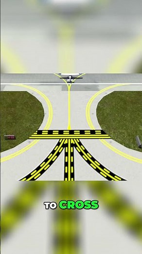 🚦 Essential Airport Taxiway Rules You Must Know! ✈️