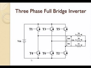 Simulation of Three Phase Inverter with Closed Loop Voltage Control - Diamond Matlab Tutorials