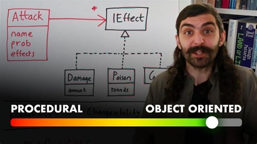 Nothing Wrong With Procedural Programming? | Christopher Okhravi