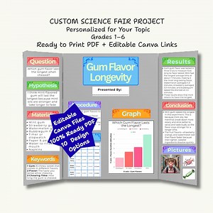 Custom Science Fair Project – Grades 1–6 – Ready-to-print PDF – Personalized & Editable Canva Template Links – 10 Designs – Trifold Board - Etsy