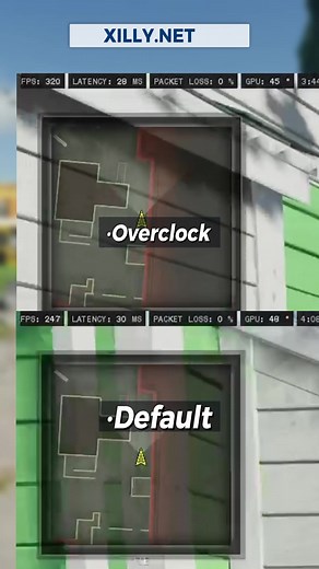 Overclocking vs Default Settings in PC Gaming