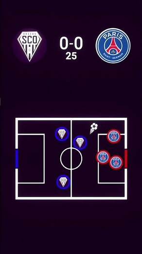 Angers vs PSG | Ligue 1 Showdown ⚽️🔥