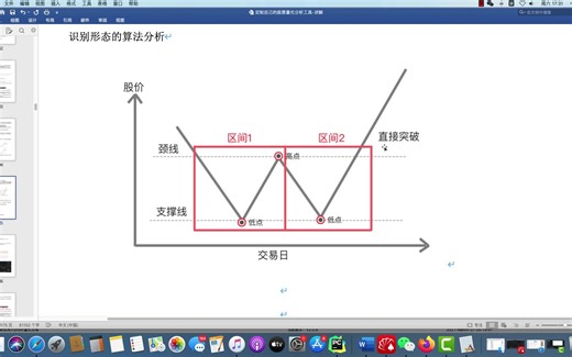 抄底利器！如何用Python量化 识别股票双底形态走势！