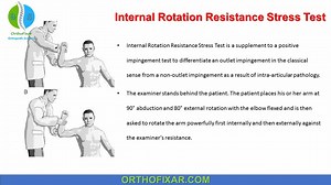Internal Rotation Resistance Stress Test Explained Easily | OrthoFixar