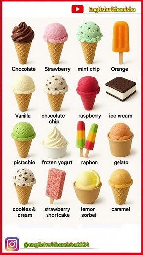 🍨 Ice Cream Flavors Names in English | Dessert Vocabulary | Daily Use English