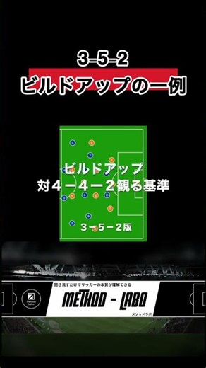 30秒で理解：3-5-2|ビルドアップの一例 #サッカー #サッカー日本代表 #japanfootball