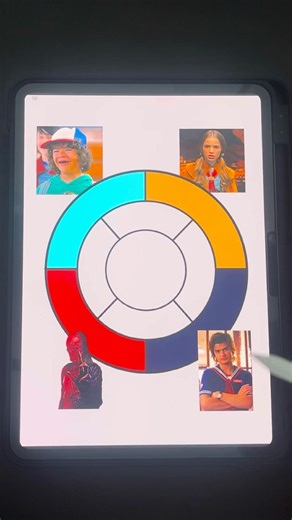 Stranger things character color mixing art