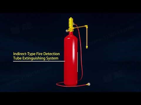 Fire Detection Tube Automatic Fire Suppression System | Real Fire Test Demonstration
