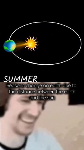 This is the reason why the seasons on earth change #shorts #space
