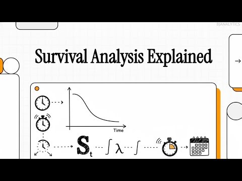 How Do Researchers Predict Survival?