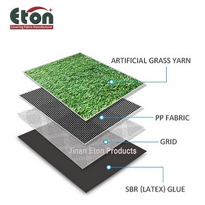 [Hot Item] Fake Plastic Natural Looking Synthetic Turf Landscape Artificial Grass