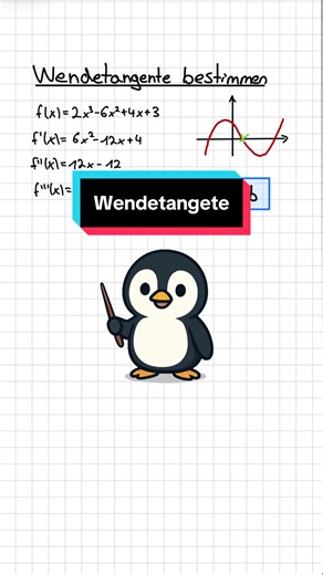 Tangente berechnen erklärt #erklärung #tangente #extrempunkte #ableiten #wendepunkt