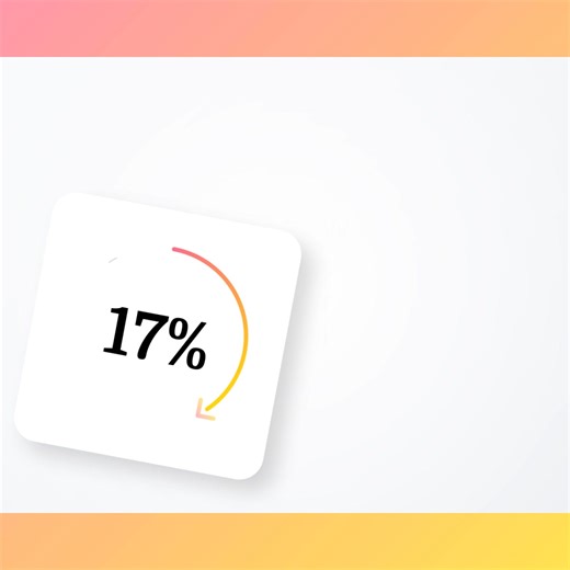 68K views | Custom HEPs or Pre-built Care Programs with RTM, PROs, Motion Capture, and More - all EMR Integrated. Reduce Costs, Implement Digital Care Today. | Medbridge | Facebook