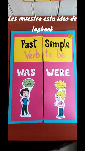 Creative Ideas for Lapbook in English | Simple Verb to Be