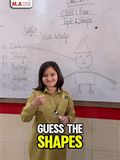 Guess the Shapes: Fun Learning Activity for Students