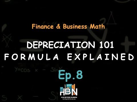 What is Depreciation? | Essential Terms, Formulae, and Concepts Explained