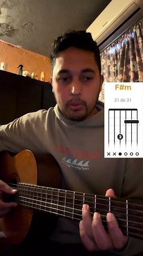 How to play F#m without a capo on acoustic guitar (simplified)