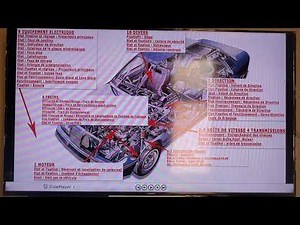 Cours de mécanique automobile TFE Simulation